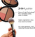 It Cosmetics® Your Most Beautiful You Disco Facial Anti-Envejecimiento 22.22 gramos / 0.78 Onzas - Styla