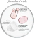 It Cosmetics® Your Most Beautiful You Disco Facial Anti-Envejecimiento 22.22 gramos / 0.78 Onzas - tienda en línea