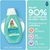 Shampoo Johnson & Johnson® Hidratación Intensa 400 ml - tienda en línea