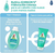 Shampoo Johnson & Johnson® Hidratación Intensa 400 ml