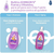 Shampoo Johnson & Johnson® Fuerza y Vitamina 400 ml - tienda en línea