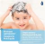 Shampoo Johnson & Johnson® Fragancia Prolongada, 400 ml - Styla
