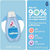 Imagen de Shampoo Johnson & Johnson® Fragancia Prolongada, 400 ml