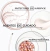 Imagen de Mascarilla Maskeratine Discipline de Kérastase® para Cabello Grueso: Domina el Frizz y Aporta Suavidad