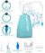 Medi Grade® Kit Limpiador de Oídos 500ml - Sistema de Jeringa Oídos para Eliminar Cera con 16 en 1 - Bomba Limpia Oídos Segura - Cera Oídos Limpiador Eco-Friendly - Quitar Tapones Oídos - Styla