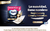Regio® Luxury Creamy Sensation Papel Higiénico de Hojas Dobles XXL - 16 Rollos (3360 Hojas en Total)