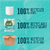 Seventh Generation® Papel Higiénico - 48 Rollos de Papel de Baño, Fabricado con 100% Papel Reciclado (Paquete de 2) - Styla