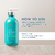 Moroccanoil® Loción Suavizante para Cabello - tienda en línea