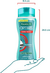 Shampoo Palmolive® Optims Therma Protect 700 ML - tienda en línea