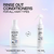 Imagen de Redken® Acondicionador Sin Sulfatos Acidic Bonding Concentrate para Fortalecer todo tipo de Cabellos, 300 ml