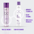 Schwarzkopf® Professional Bc Keratin Smooth Perfect Micellar Shampoo 250 Ml - Para Cabello Tratado con Color - Styla