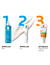 La Roche Posay® Effaclar K+ Tratamiento Facial Reparador