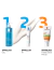 La Roche Posay® Effaclar K+ Tratamiento Facial Reparador