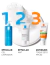 La Roche Posay® Effaclar Mat Crema Facial Hidratante Matificante