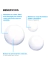 Shampoo para cabello Anti-Dandruff La Roche Posay® Kerium - Styla