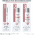 Eucerin® Anti-Pigment Crema Facial Anti-Ojeras en internet