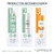 Eucerin® DermoPure Cover Stick en internet