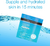 Mascarilla Hidratante HYDRO BOOST NEUTROGENA® - comprar en línea