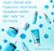 Mascarilla Hidratante HYDRO BOOST NEUTROGENA® en internet