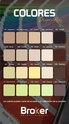 Microcemento Extrema Resistencia KIT - comprar online