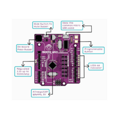 Placa de Desarrollo Maker UNO edu Kit - Compatible con Arduino IDE - Siranet