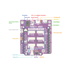 Maker Uno Rp2040 - Microcontrolador Arduino Ide, Micropython - comprar online