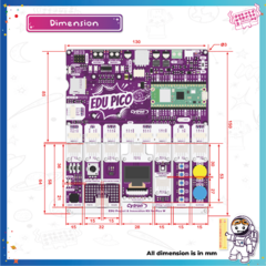 Kit Edu Pico Para Raspberry Pi Pico W Innovación Y Proyecto - Siranet