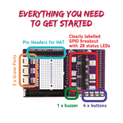 Maker Hat Base Extensión Gpio - Hat Raspberry Pi 400, 3 Y 4