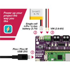 Robo Pico - Controlador de Motores para Raspberry Pi Pico