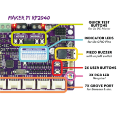 Controlador De Robótica Maker Pi Rp2040 Con Raspberry Pi