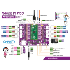 Maker Pi Pico - Placa de Expansión con Raspberry Pi Pico