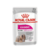 Royal Canin Pouch Exigent x 85gr