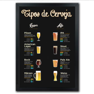 Poster Quadro Bebidas Retrô Vintage Cervejas Antigas Tipos Coleções - comprar online
