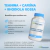 TEANINA+CAFEÍNA+RHODIOLA ROSEA 60 CÁPSULAS - comprar online