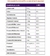 BrainWay - Suplemento Nootrópico Alimentar em Cápsulas (60) - comprar online