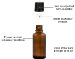 1kg crema neutra + 12 aceites esenciales en internet
