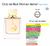CLUB DE NUIT WOMAN 5ML - comprar online