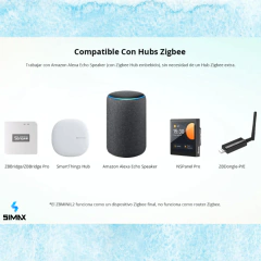 Sonoff Zigbee Mini L2 Interruptor - tienda online