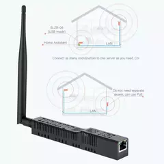 Imagen de SMlight Smlight Slzb-06m