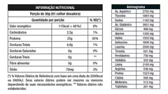 ISO WHEY 900 GRAMAS NUTRATA - comprar online