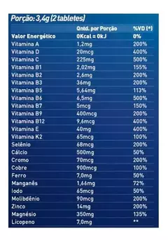TRUE MULTI MEN 90 TABLETES TRUE SOURCE - comprar online
