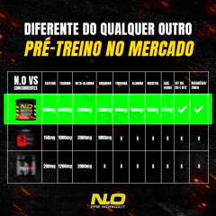 Pre Treino N.O Pré Workout Advanced - Exx Nutrition - buy online