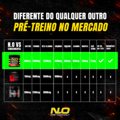 Dose única - N.O Pré Workout (Frutas Vermelhas) - Exx Nutrition - Exx Nutrition Suplementos
