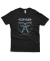 Camiseta Fear Factory Aggression Continuum