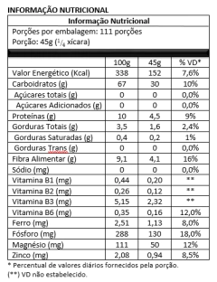 Painço Descascado – 5 kg na internet