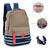 Mochila De Costas Escolar Listrada Juvenil Larissa Manoela Original - comprar online