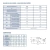 Medidor Multichorro DN 20 (3/4") Composite Rel. Pre-eq. Inductiva Inclinada - tienda online
