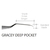 Cureta Gracey Deep Pocket - American Eagle