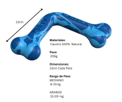 Hueso Grande on internet