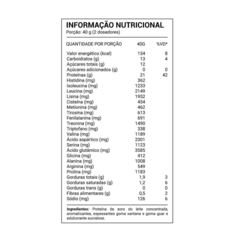 My Whey 900G CHOCOLATE - IntegralMedica na internet